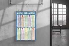 Multiplication Chart Table Math Classroom Art Print Poster 12×18