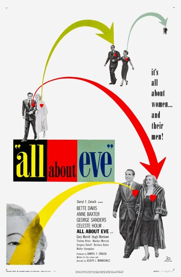 All About Eve 1950 27″x40″ inch One Sheet Size Poster Movie 50s Marilyn Monroe