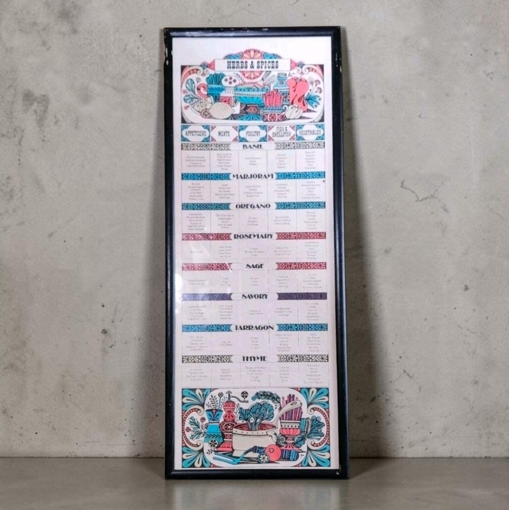 Vtg 1967 Disabled American Veterans Herbs Spices Chart Framed Pillsbury MCM Art