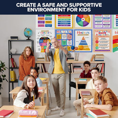 15 Mental Health Posters for Office – 11X14In Mental Health Decor Therapy Offic
