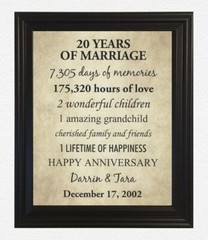 20th Anniversary Gift for Wife, 20 Year Wedding Anniversary Gifts for Husband
