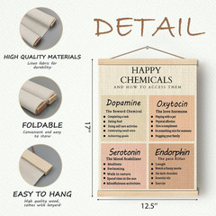 Happy Chemicals Wooden Poster Hangers 12.5×17 Inch,Positive Mental Health Poster