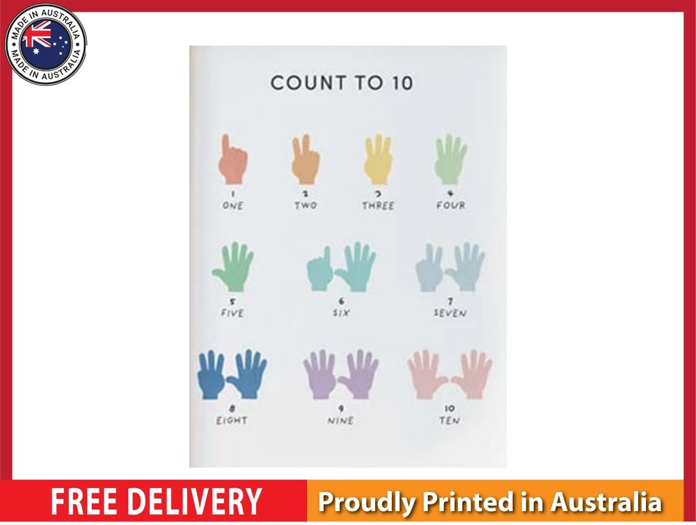NEW (LAMINATED) COUNT 1 TO 10 (61X91CM) EDUCATIONAL CHART PICTURE PRINT