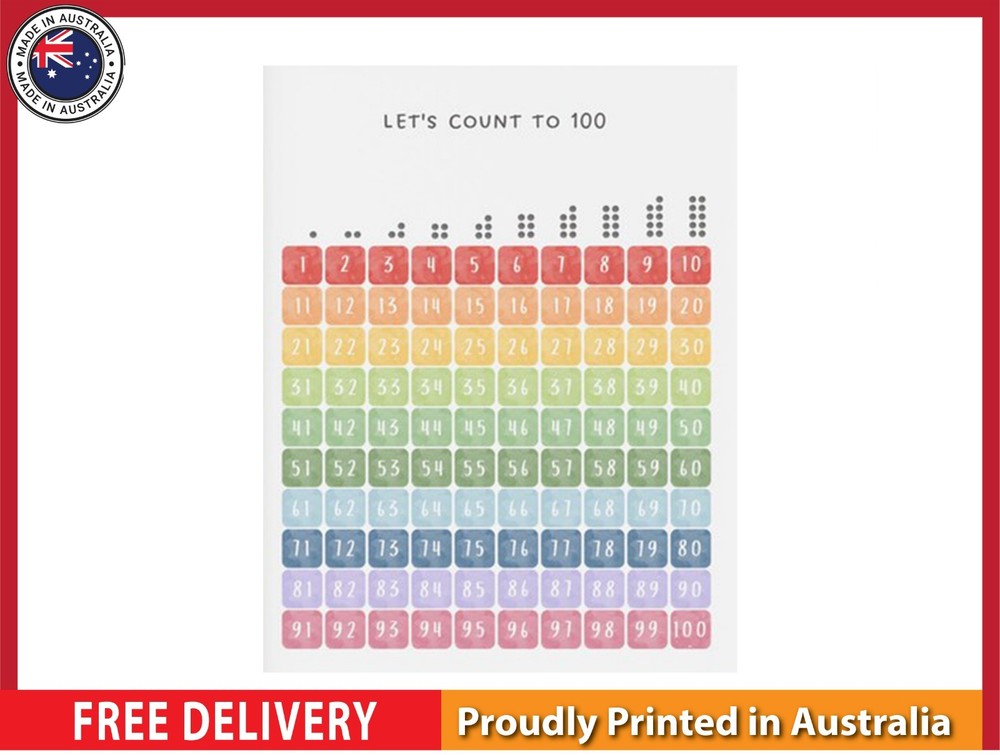 NEW (LAMINATED) COUNT 1 TO 100 (61X91CM) EDUCATIONAL CHART PICTURE PRINT