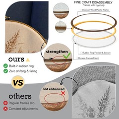Bible Verses Decor – Christian Wall Decor for Bedroom, Dorm or Living Room, L…