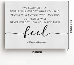 Inspirational Canvas Wall Art Motivational Quote I’Ve Learned That People Will N