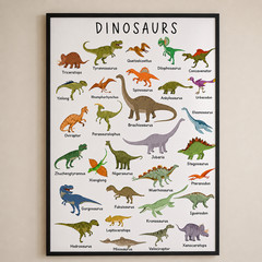 Dinosaurs Poster Kids Dinosaur Names Learning Chart Wall Decor | Multiple Sizes