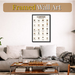 Coffee Essential Guide Wall Art 11×17 Framed Cafe Decor Gift Poster