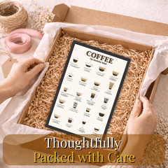 Coffee Essential Guide Wall Art 11×17 Framed Cafe Decor Gift Poster