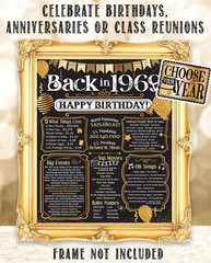 57th Birthday Decorations 1969 Back in 1969 Poster 11×14 Unframed Party Gift