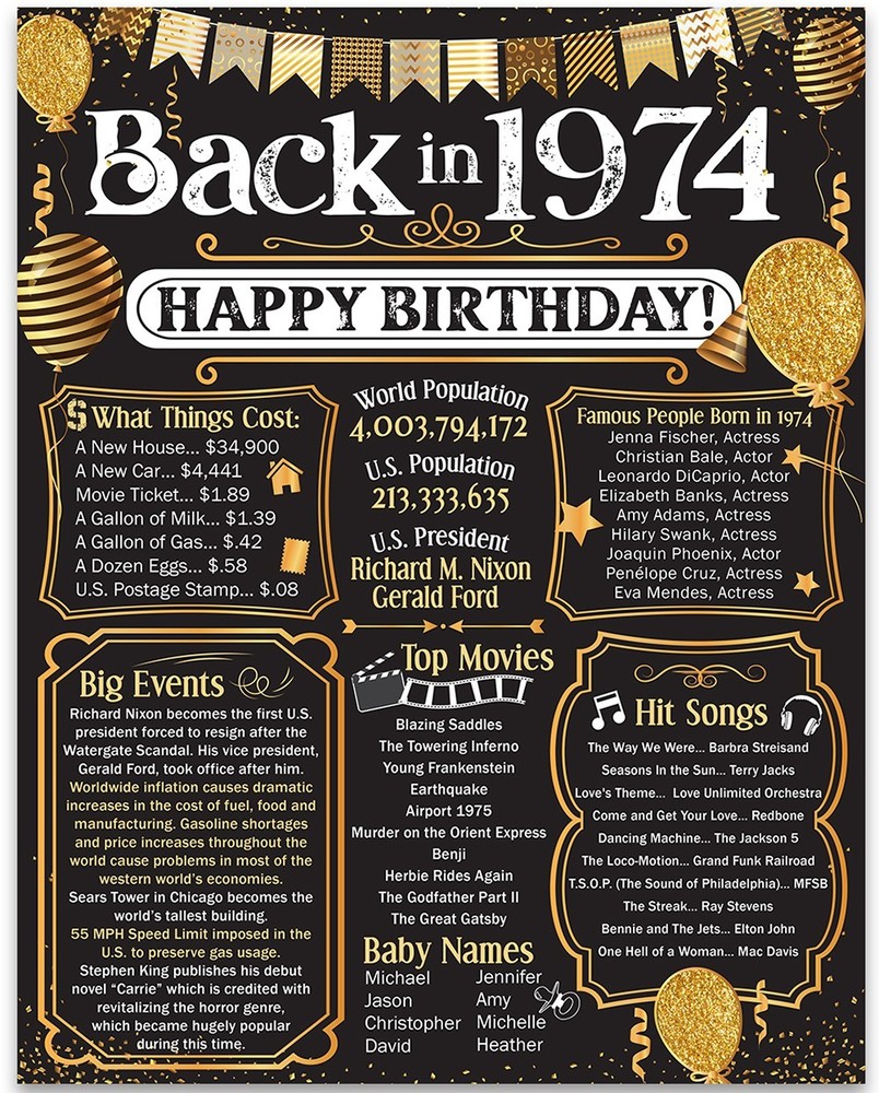 52nd Birthday Decorations 1974 Back in 1974 Poster 11×14 Unframed Party Gift