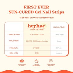 Semi Cured Nail Strips | No Lamp Needed | Spring, Marble, Pink | Easy Apply &…
