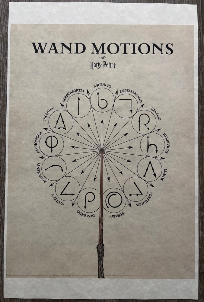 11×17 Harry Potter Wand Motions print 24 lb. archival parchment
