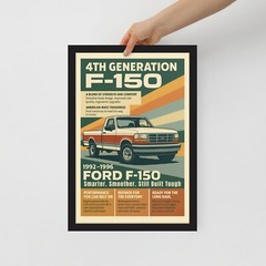 1992–1996 Ford F150 Poster – 4th Gen Vintage Pickup Truck Wall ,Poster Decor