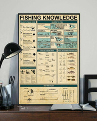 Fishing Knowledge Guide to Fishing Rods Home Decor Wall Art Poster