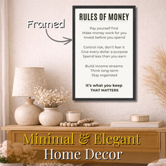 Rules of Money Motivational Inspirational Wall Art Framed 11×17 Decor Gift