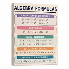 Algebra Formulas Educational Wall Art Canvas | Math Reference Poster Framed