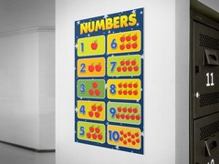 Numbers Poster For Toddler Kids Grade Education Art Print Poster 12×18