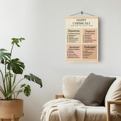 Happy Chemicals Wooden Poster Hangers 12.5×17 Inch,Positive Mental Health Poster