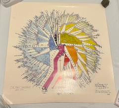 VTG ZAGRZEBSKI 1973 Family Tree History Heritage One of a kind Genealogy Poster