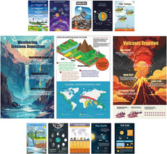 13 Pcs Earth Science Classroom Posters | 11X17In Geographic Posters| Ideal for M