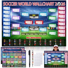 World Cup Sports Event Schedule Poster 2 PCS Knockout Stage Bracket Wallchart…