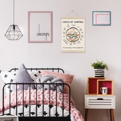 Circle of Control Wooden Poster Frame for Mental Health Wall Art, 12×16 Inches