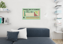Periodic Table Updated With New 2016 Elements Educational Poster 36×24