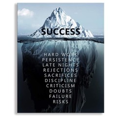 Inspirational Success Quotes Wall Art