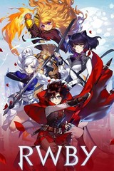 Rwby Cartoon Silk Rose Weiss Schnee Poster print 16×24″ home decor