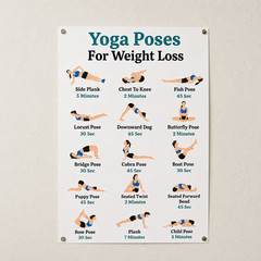 Yoga Poses for Weight Loss Poster Exercise Chart Wall Decor | Multiple Sizes