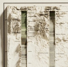 Texas Geological Map Wall Art – Vintage 2D Topographic Poster Print Decor