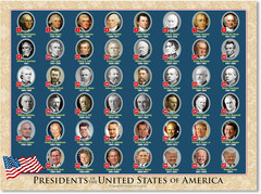 US Presidents Poster Laminated Educational Chart 17×23 Inch Waterproof