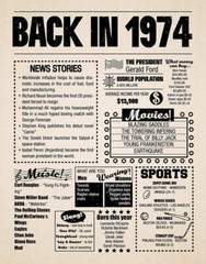 Year in History 1974 POSTER 24 X 18 Inches (Year You Were Born Gift) Very Nice!