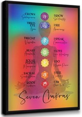 Framed 7 Chakra Chart Yoga Canvas Wall Art Zen Reiki Infographic Energy Heali…