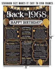 58th Birthday Decorations 1968 Back in 1968 Poster 11×14 Unframed Party Gift