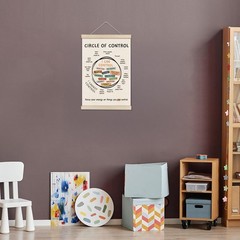 Circle of Control Wooden Poster Frame for Mental Health Wall Art, 12×16 Inches