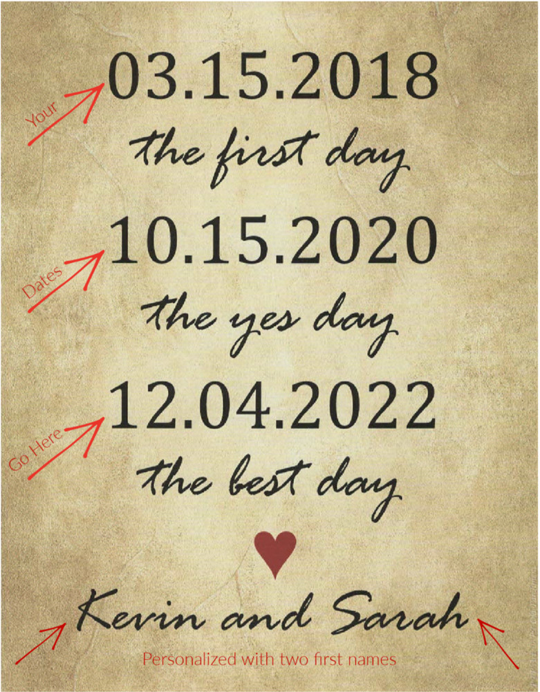 3rd Anniversary Gift For Wife 3 Year Anniversary Gifts For Husband Best Day Gift
