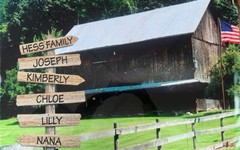 Custom Metal Photo 23″ x 36″ Stock Photo with YOUR FAMILY NAMES, FREE SHIPPING