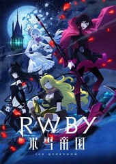RWBY Poster Ice Queendom Rooster Teeth Anime Poster print 11″x17″ inches