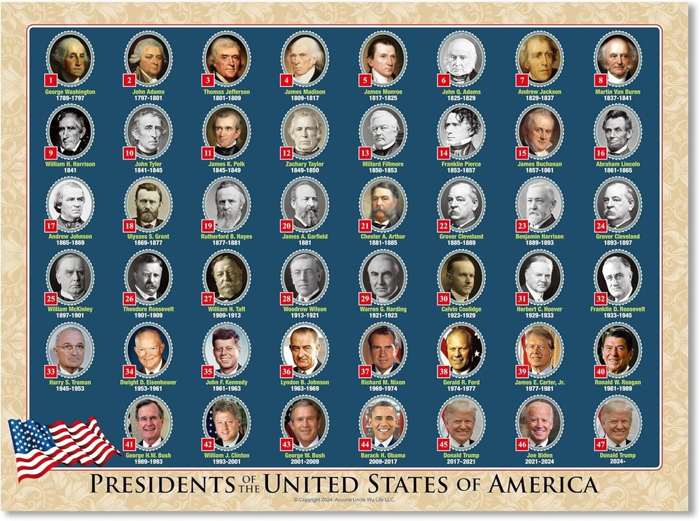 United State President Poster For Kids/Adults -Home Decor -Double Side Laminated