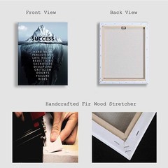 Inspirational Success Quotes Wall Art