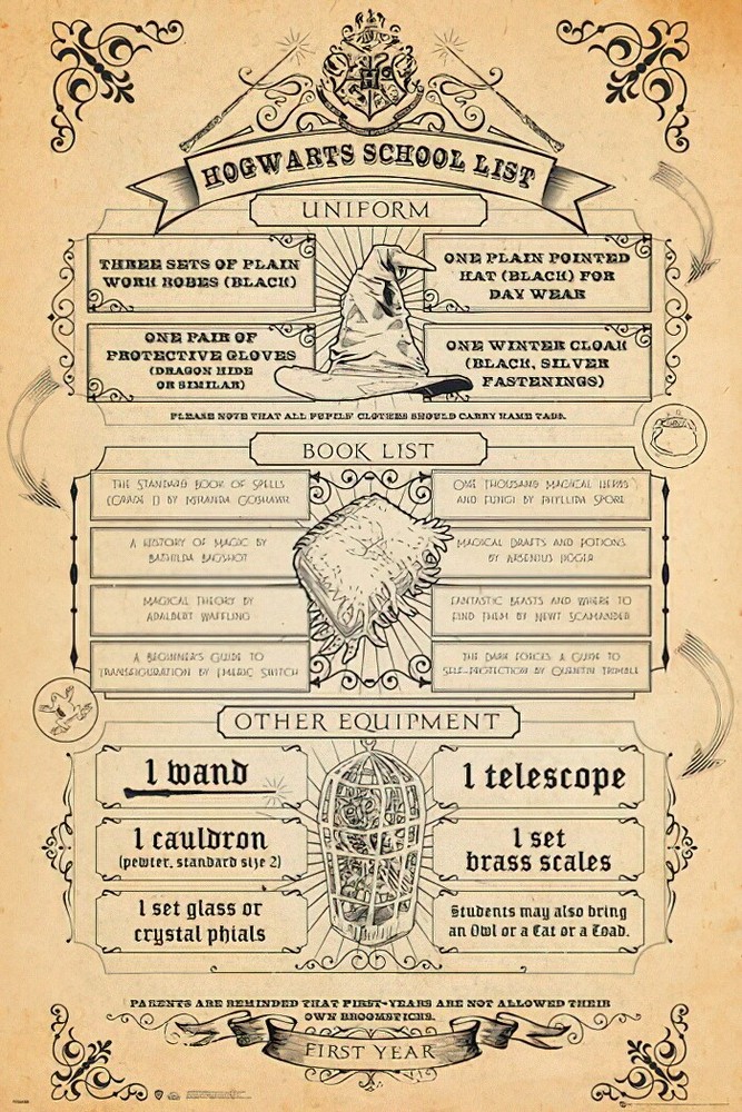 Harry Potter – Movie Poster (Hogwarts School List) (Size: 24″ X 36″)
