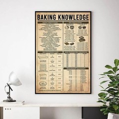 Baking Conversion Chart Poster Kitchen Wall Decor Gift for Bakers