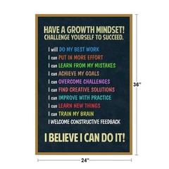 Have Growth Mindset Student Welcome Learning Classroom Educational Poster 24×36