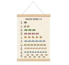 Numbers Transportation Car Poster for Toddlers,Educational Charts 1 To 10 Ban…