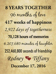 8 Year Anniversary Gift For Wife 8th Anniversary Gift Wedding Anniversary Gift