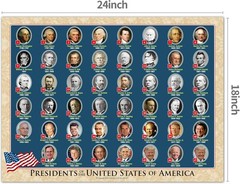 United State President Poster For Kids/Adults -Home Decor -Double Side Laminated