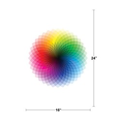 Color Wheel CMYK ROYGBIV Rainbow Spectrum Chart Poster Colorful Reference Black