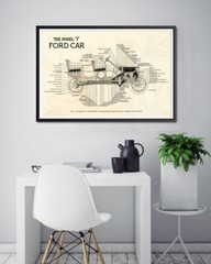 1919 Ford Model T Diagram POSTER! – Blueprint – Classic Cars – Mr. Toad’s Wild